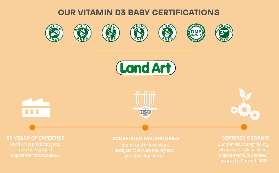 vitamin d3 for babies certifications certified organic gluten free gmo free sugar free