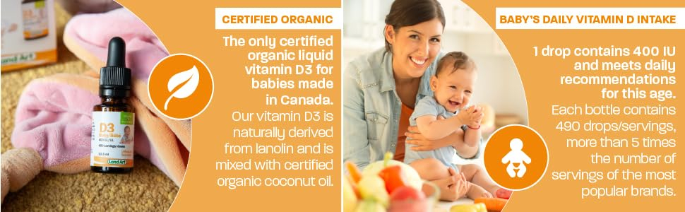 certified organic vitamin d3 for babies daily vitamin d intake 400 IU daily recommendations